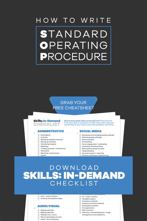 How To Write Standard Operating Procedures Ecommerce