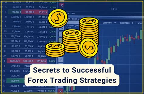 Secrets to Successful Forex Trading Strategies - FxPOPSAN EXCHANGERS