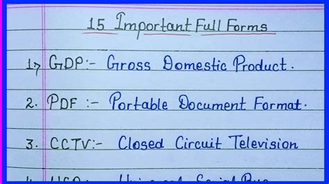 15 Important Full Forms Very Important Full Forms General Knowledge