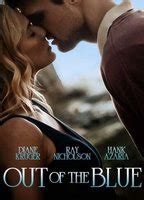 Out Of The Blue 2022 Nude Scenes