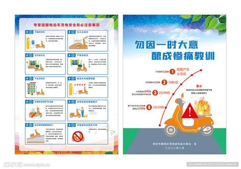 电动车充电安全宣传设计图广告设计广告设计设计图库昵图网