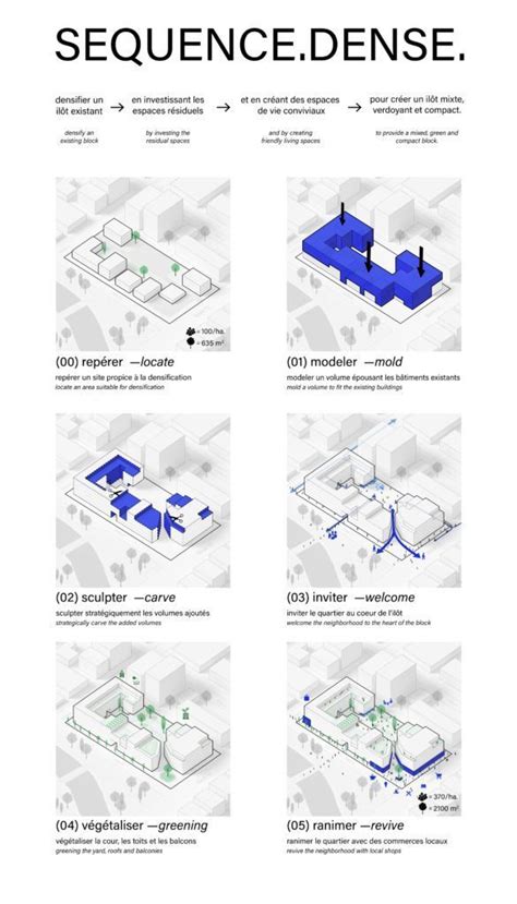 Pin By The Nude Design On Arquitecture Architecture Concept Diagram Architecture Presentation