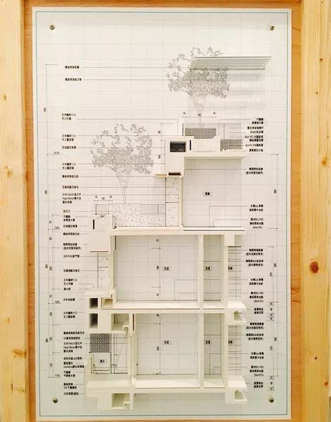 Pin By Unah Tahay On Expre Layout Architecture Architecture