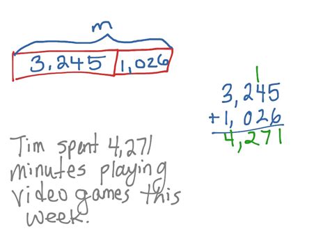 Tape Diagram Multiplication Worksheet – Kidsworksheetfun