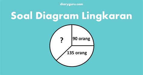 Soal Diagram Lingkaran Diary Guru