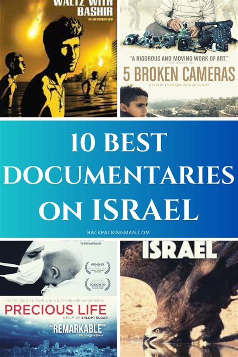 10 Best Documentaries About Israel - Backpackingman