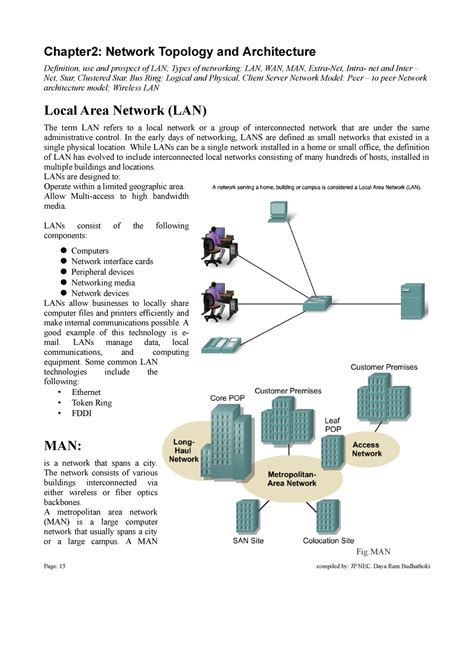 Computer Networking Chapter 2 Chapter2 Network Topology And