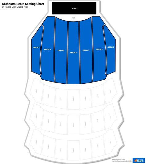 713 Music Hall Seating Chart View