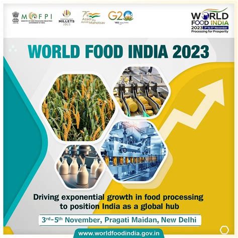 World Food India 2023