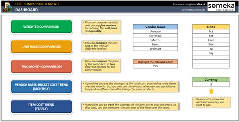 Cost Comparison Excel Template Vendor Price Comparison Tool