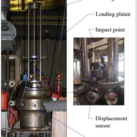 Simplified Schematic Representation Of The Drop Test Machine On Fig 2