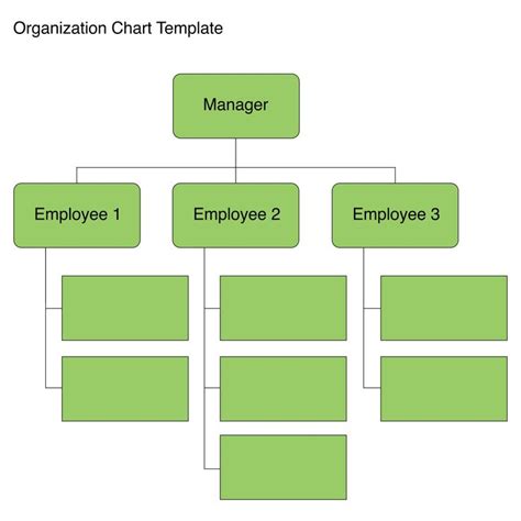 Free Printable Organizational Chart Template PDF 