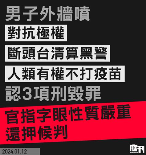 男子外牆噴「斷頭台清算黑警」等字句 認3項刑毀罪還押候判 官指字眼性質嚴重 庭刊