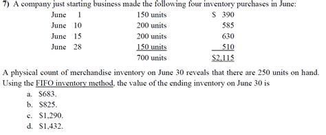 Solved A Physical Count Of Merchandise Inventory On June 30 Chegg