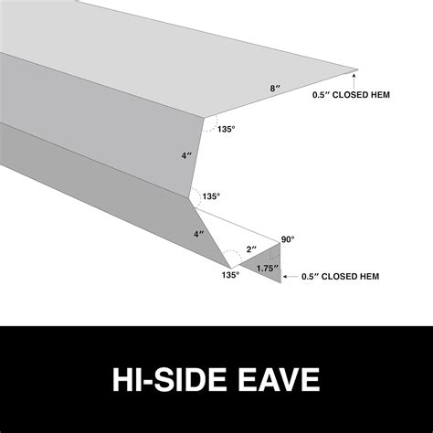 metal roofing trim ridge vents eave rake