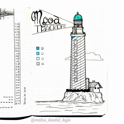 32 Lighthouse Bullet journal Ideas and Spreads | My Inner Creative