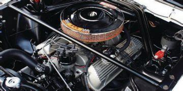 Ford 289 Engine Guide - Specs, Upgrades, and Reliability