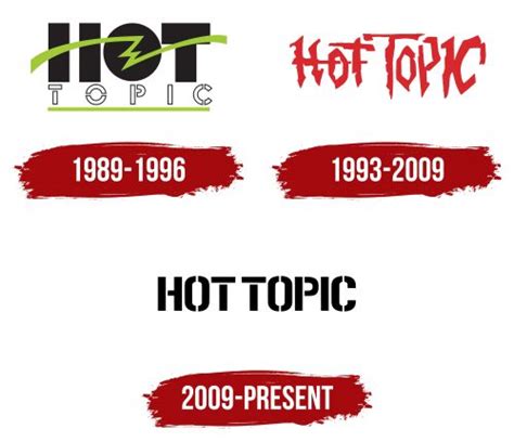 Hot Topic Logo Symbol Meaning History Png Brand