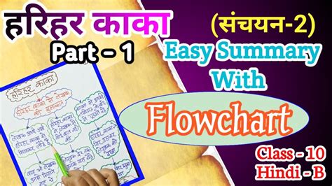 Harihar kaka Summary Harihar Kaka ep01 NT हरहर कक CBSE Class 10