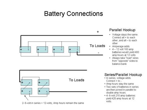 Wiring Multiple Batteries