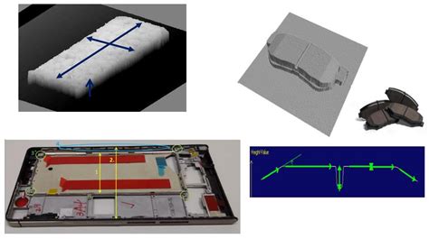 视觉测量：3d线激光三角测量德斯戈视觉检测