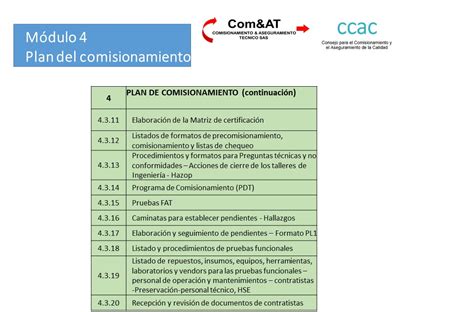 Estrategia Del Comisionamiento En Proyectos Industriales Bim