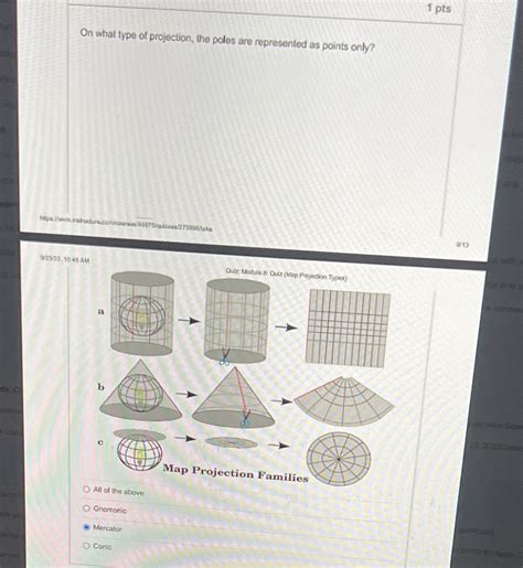 Solved Pts On What Type Of Projection The Poles Are Represented As