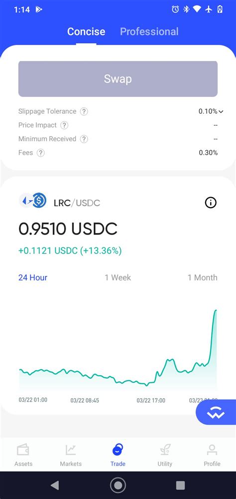 Hoipolloi Loopring Eth On Twitter UncleSPAC Also This LRC