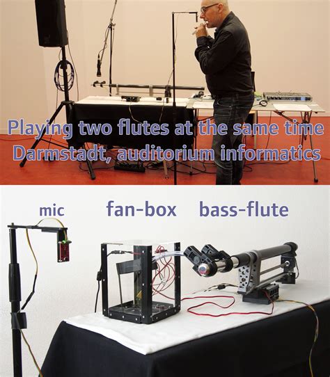 Gallery Electronic Small Bassflute Dynamic System Hackaday Io