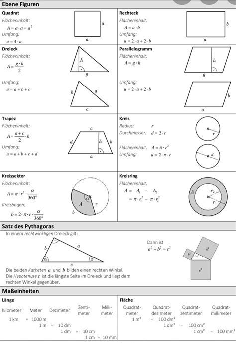 Formeln Mathematik Lernen Nachhilfe Mathe Mathe Unterrichten