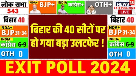 Bihar Exit Poll बिहार की 40 सीटों पर कर दिया बड़ा उलटफेर Pm Modi Top Breaking News Youtube