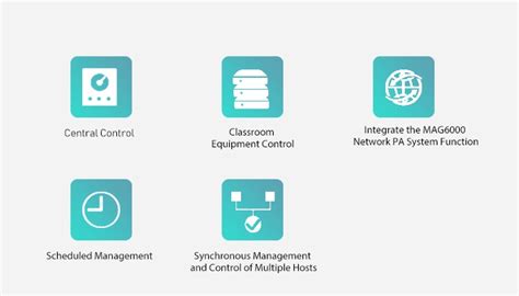 Sistema De Control Central De Enseñanza Multimedia 2024 Guangzhou Dsppa Audio Co Ltd