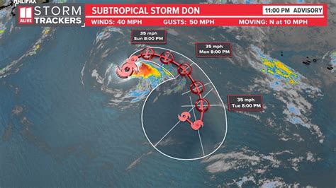 Subtropical Storm Don Forms In Atlantic What Is A Fish Storm