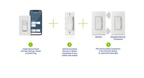 How To Connect To Leviton Switch Wiring Work