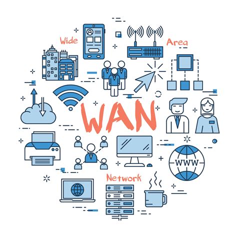 lte  networks wireless wan service unity tech connect