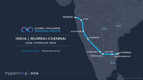 The Hyperloop: A Map To The Future Of Transportation - "Map of the ...