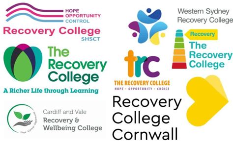 Recovery Colleges Dual Diagnosis Hub