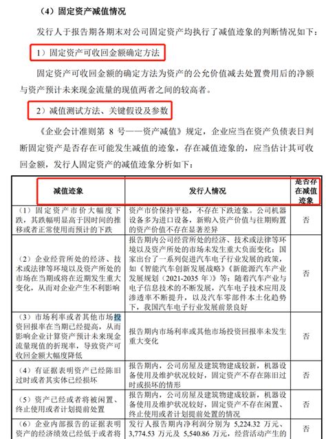 聊聊ipo过程中的固定资产核查（2） 知乎