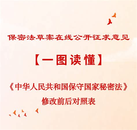 【法宣之窗】《中华人民共和国保守国家秘密法》修改前后对照表