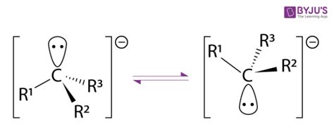 Carbanions Definition Occurrence Carbon Acids Properties