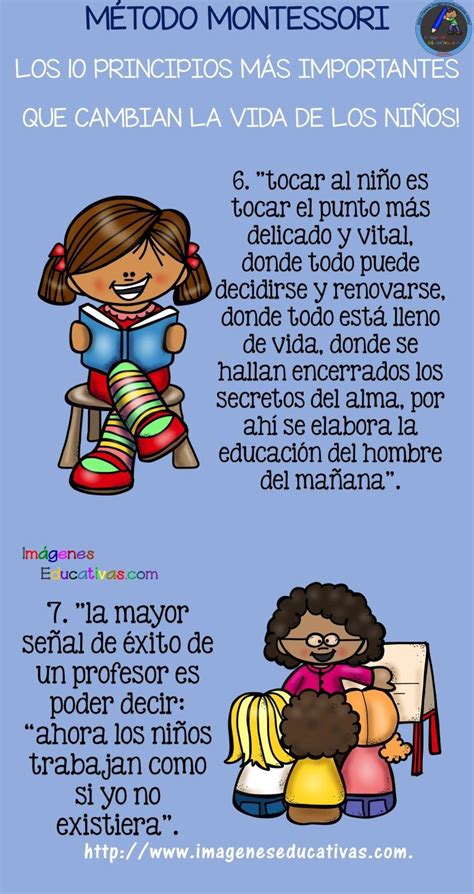 Principios Básicos De La Metodología Montessori Infografia Infographic