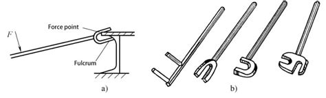 essential tools  mechanical assembly  quick guide artizono
