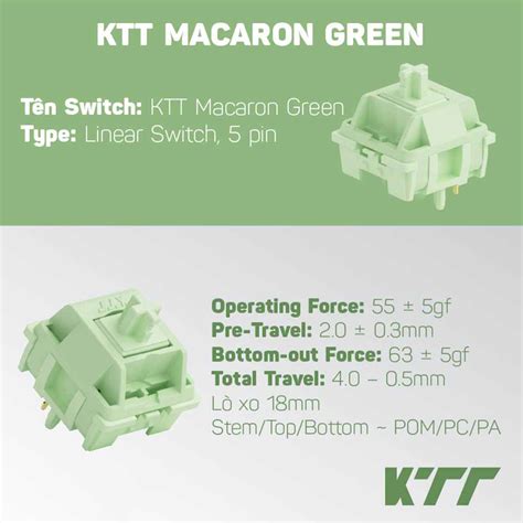 Ktt Macaron Green 5 Pin 45 Switch Linear