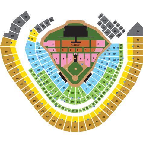 How to find the best shade using the brewers seating chart 6