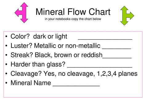 Mineral Properties And Identification Ppt Download