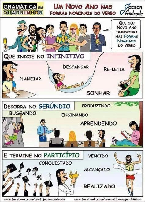 Atividades Formas Nominais Do Verbo Infinitivo Ger Ndio E Partic Pio