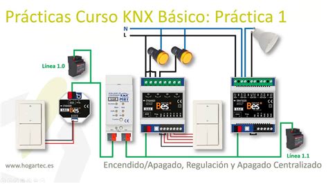 Práctica 1 Knx Partner Primera Parte Programación Completa De Un Dimmer Knx Y Apagado