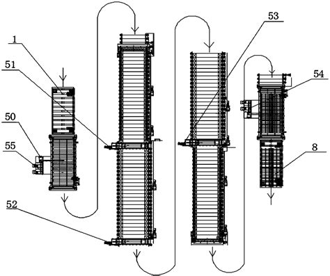 Protective Atmosphere Short Period Roll Bottom Type Continuous