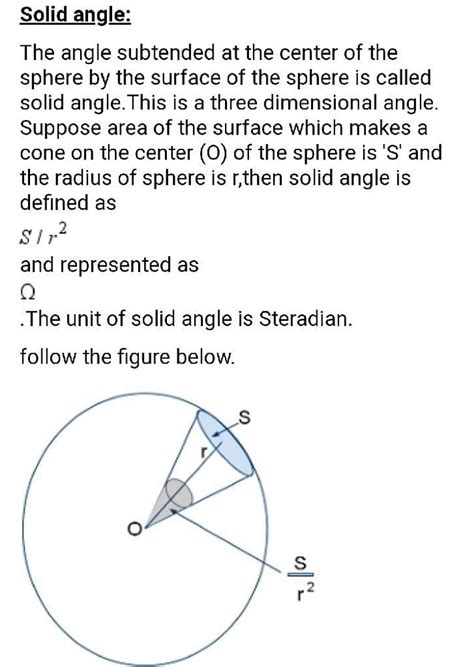 Solid Angle Subtented At The Centre Of Sphere By Its Whole Surface