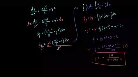 Solving First Order Separable Differential Equations Examples Youtube